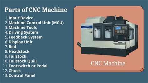 cnc machine electrical parts factory|cnc machine parts list pdf.